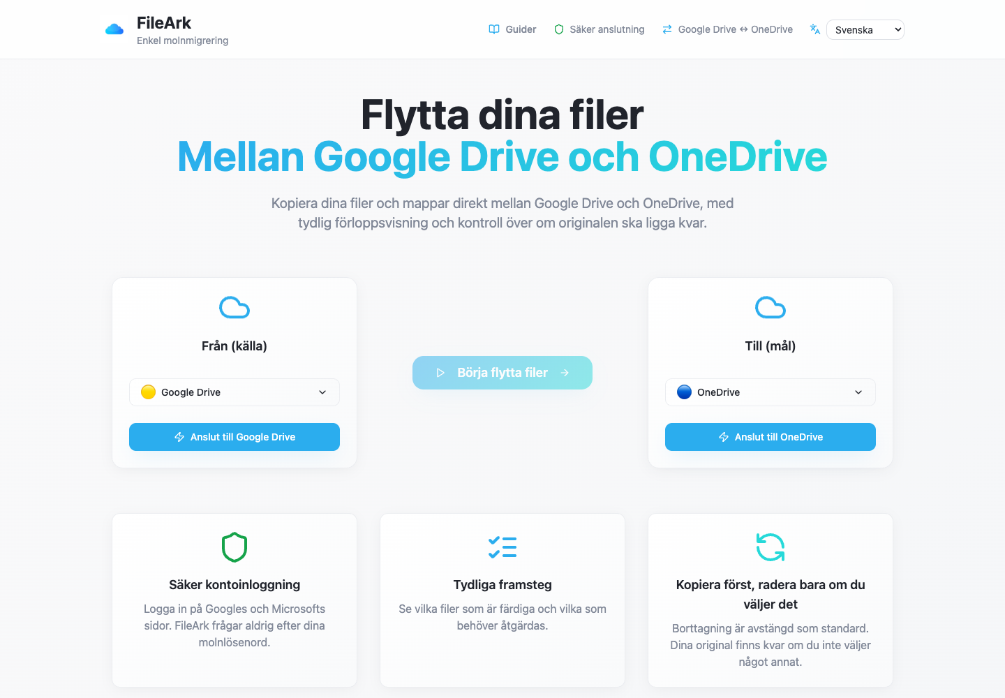 FileArk visar Google Drive som källa och OneDrive som destination