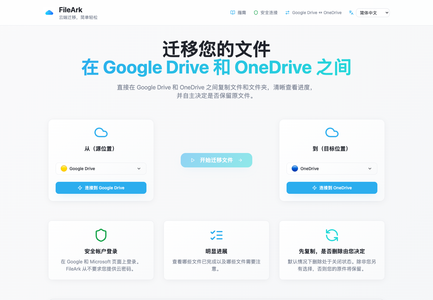FileArk 显示 Google Drive 作为源,OneDrive 作为目标